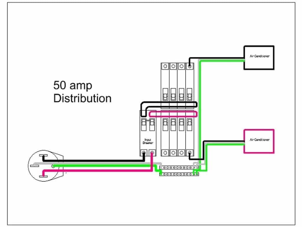 50 Amp Rv Distribution Panel Wiring Diagram