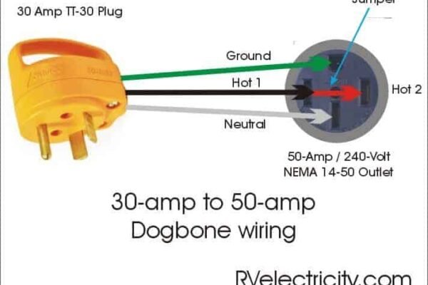 50 Amp Rv Plug to 30 Amp Wiring Diagram