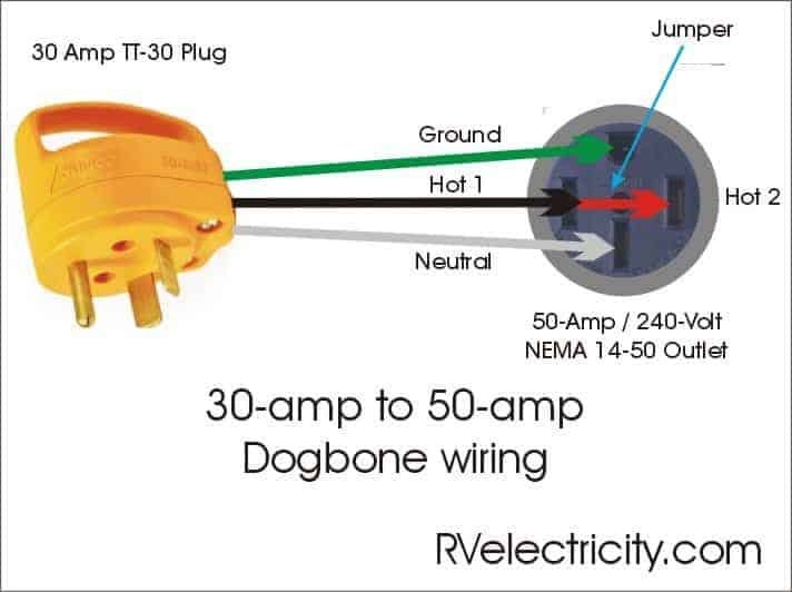 50 Amp Rv Plug to 30 Amp Wiring Diagram