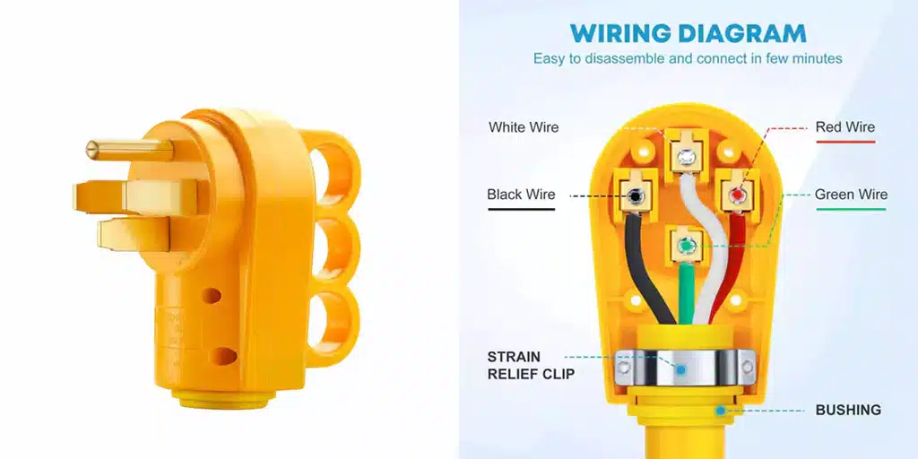 Choosing The Right Gauge