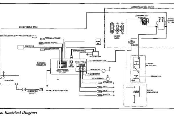 fleetwood rv battery hookup diagram