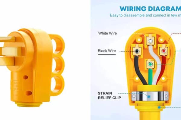 What Size Wire is Needed for a 50 Amp Rv Plug